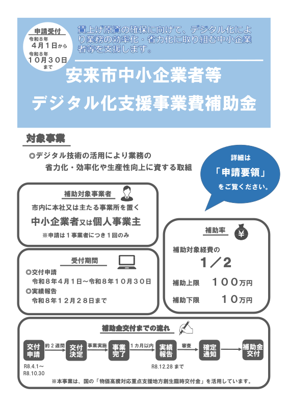 安来市中小企業者等デジタル化支援事業費補助金